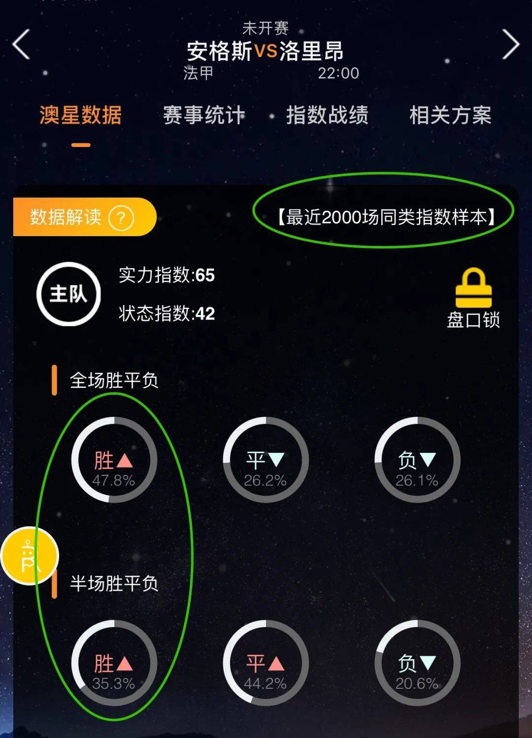 基恩状